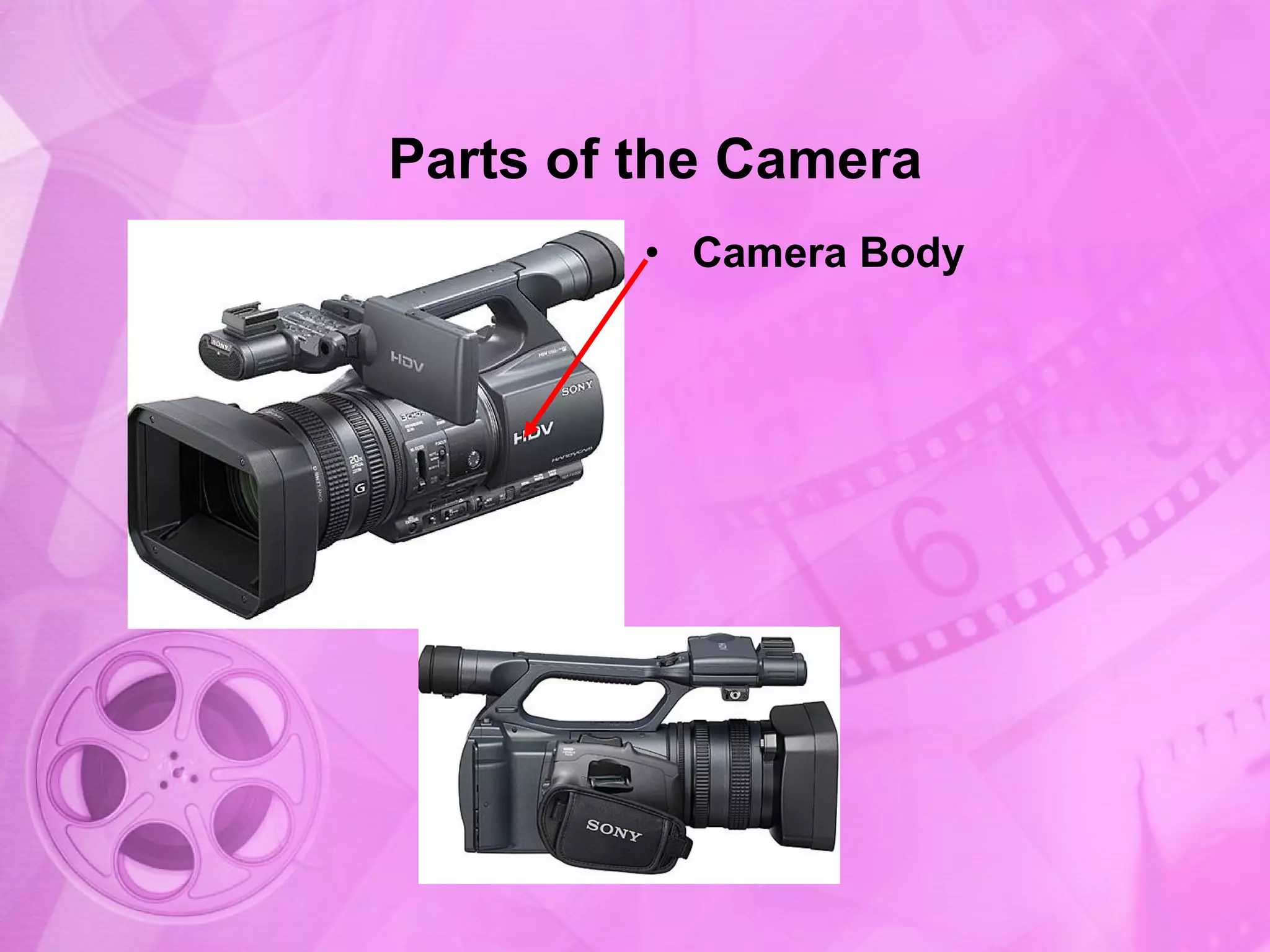 Parts of the Camera Camera Body 