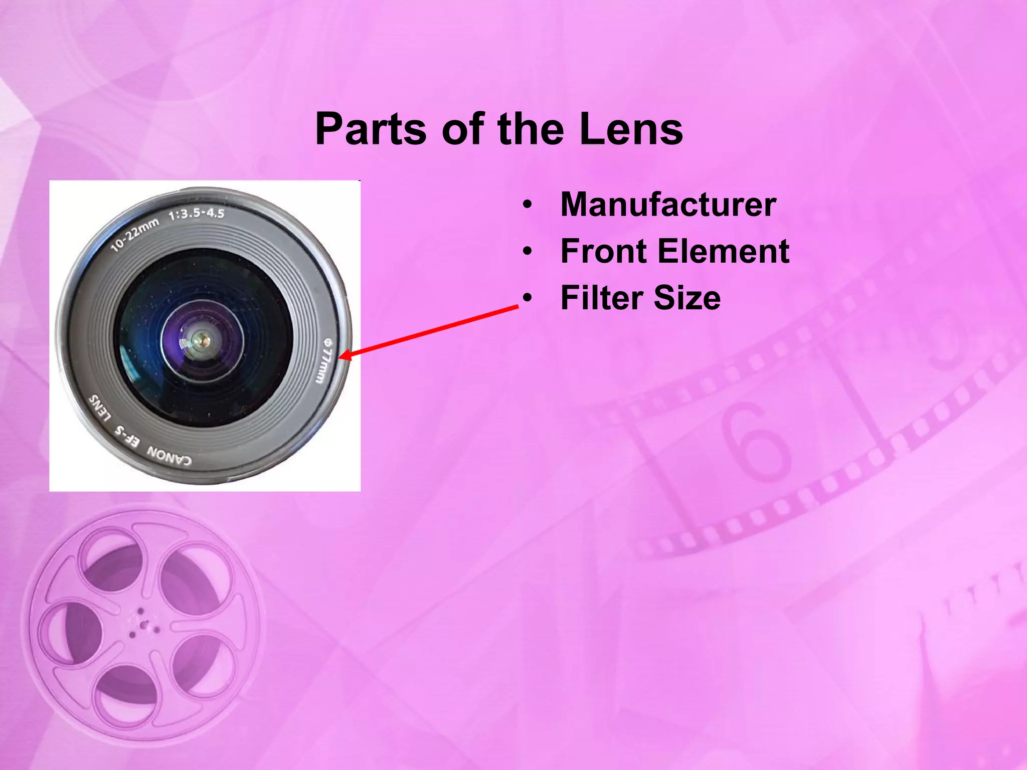 Parts of the Lens Manufacturer Front Element Filter Size 