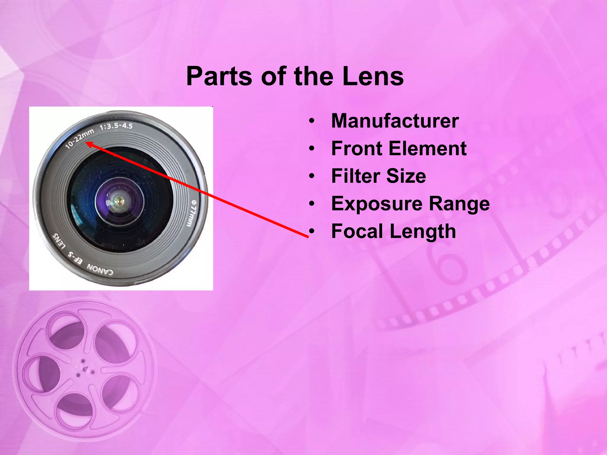 Parts of the Lens Manufacturer Front Element Filter Size Exposure Range Focal Length 