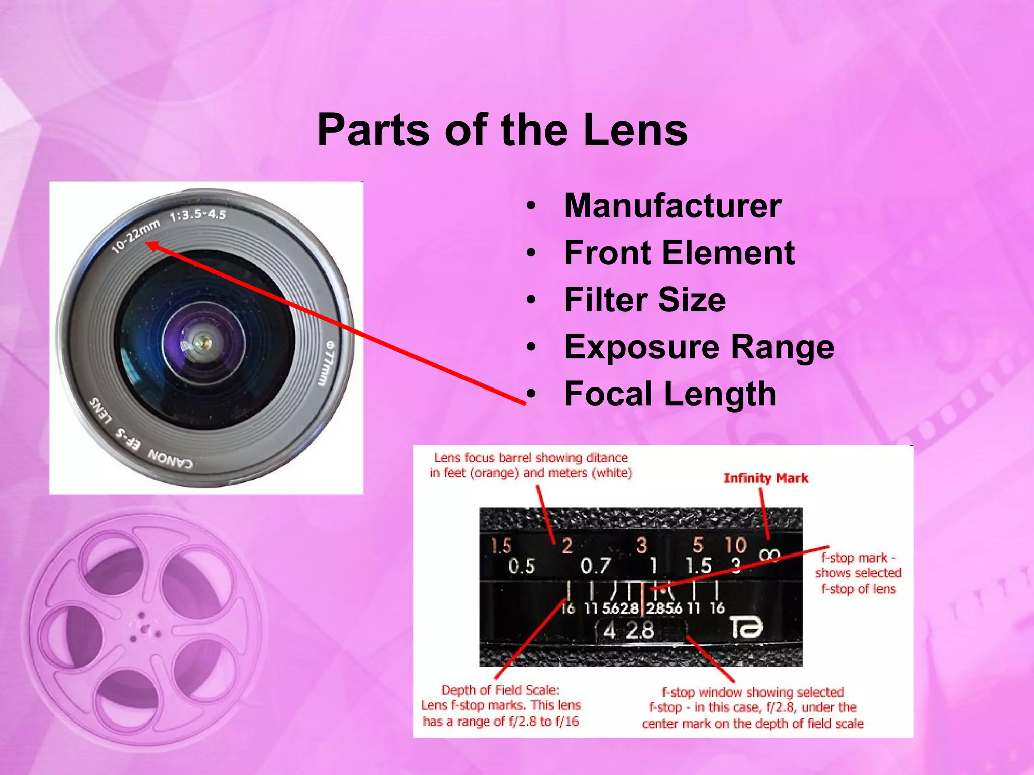 Parts of the Lens Manufacturer Front Element Filter Size Exposure Range Focal Length 