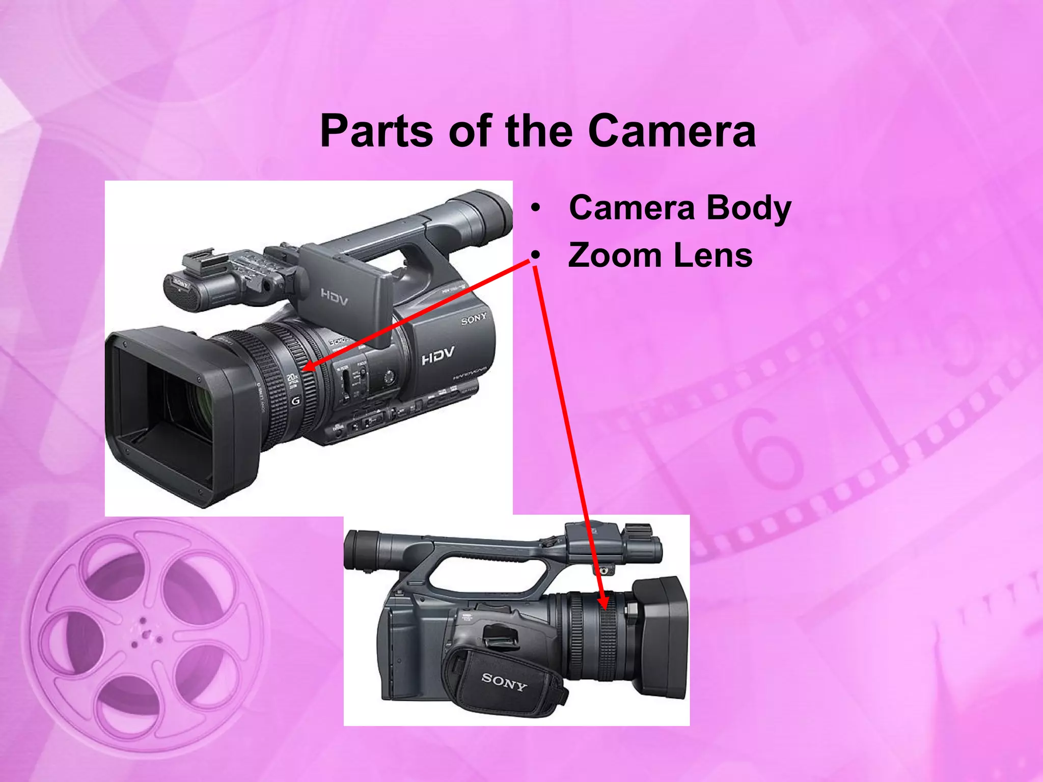 Parts of the Camera Camera Body Zoom Lens 