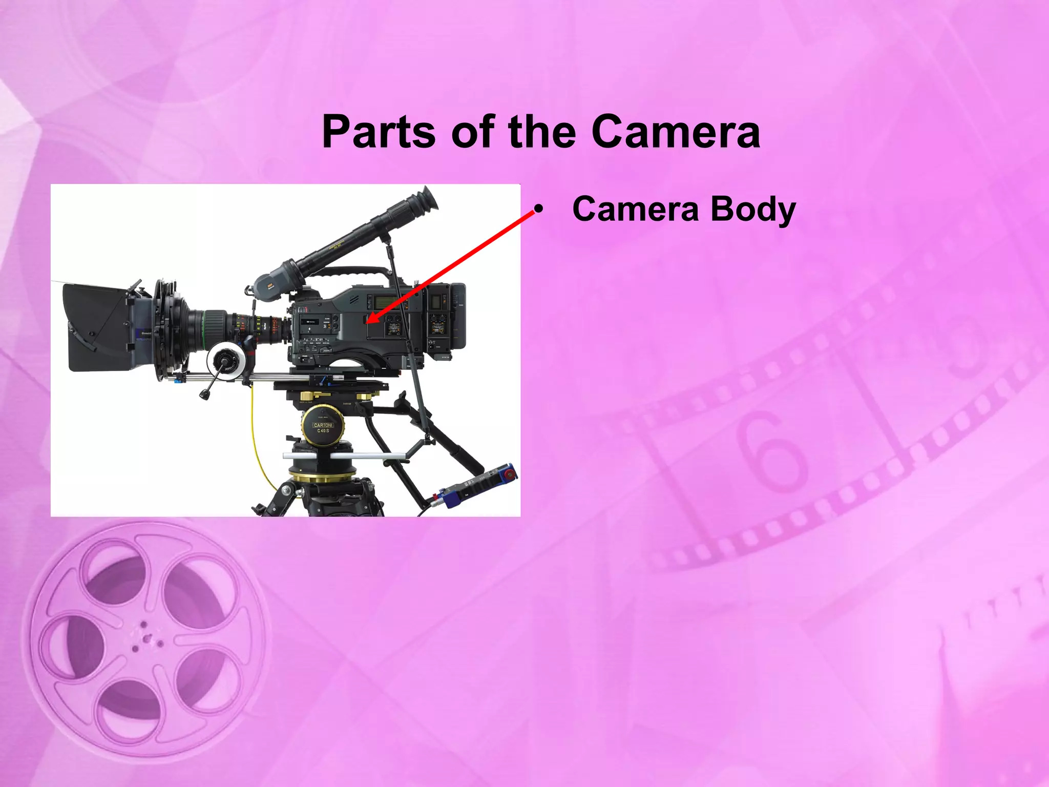 Parts of the Camera Camera Body 