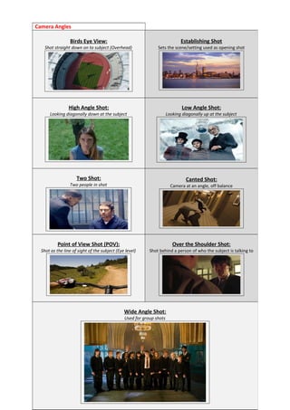 Camera Angles
Birds Eye View:
Shot straight down on to subject (Overhead)
Establishing Shot
Sets the scene/setting used as opening shot
High Angle Shot:
Looking diagonally down at the subject
Low Angle Shot:
Looking diagonally up at the subject
Two Shot:
Two people in shot
Canted Shot:
Camera at an angle, off balance
Point of View Shot (POV):
Shot as the line of sight of the subject (Eye level)
Over the Shoulder Shot:
Shot behind a person of who the subject is talking to
Wide Angle Shot:
Used for group shots
 