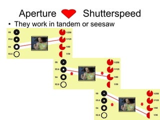 Aperture Shutterspeed
• They work in tandem or seesaw
 