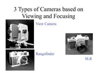 3 Types of Cameras based on
   Viewing and Focusing
        View Camera




        Rangefinder
                              SLR
 