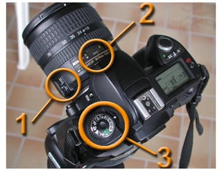 Camera Presentation
