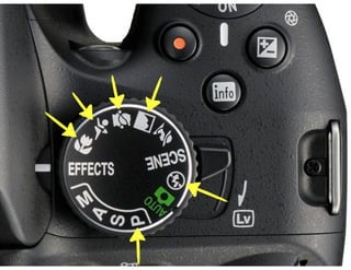 Camera Presentation