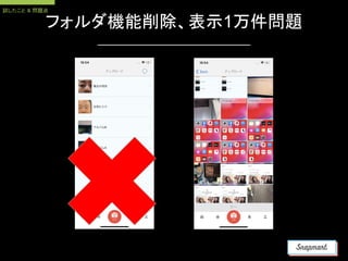 フォルダ機能削除、表示1万件問題
試したこと & 問題点
 