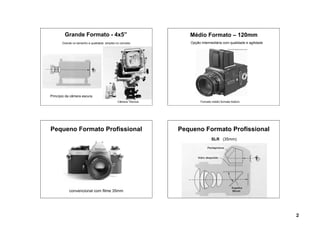 Grande Formato - 4x5”                                      Médio Formato – 120mm
       Grande no tamanho e qualidade, simples no conceito          Opção intermediária com qualidade e agilidade




Princípio da câmera escura
                                               Câmera Técnica            Formato médio formato 6x6cm




Pequeno Formato Profissional                                    Pequeno Formato Profissional
                                                                                 SLR (35mm)




            convencional com filme 35mm
                                                                   Imagem do visor = imagem que chega ao filme




                                                                                                                   2
 