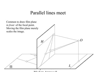 Cameras | PPT