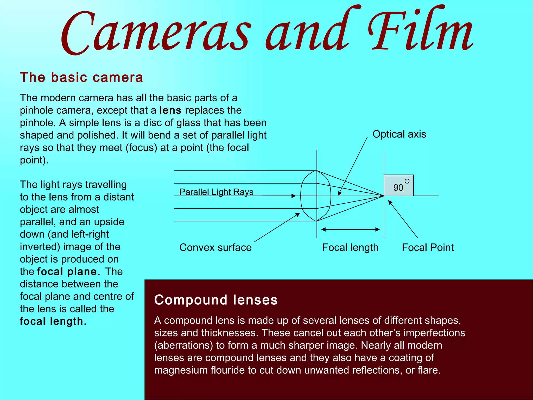 Cameras and films (hs v1) | PPT
