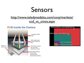 Sensors
http://www.teledynedalsa.com/corp/markets/
            ccd_vs_cmos.aspx
 