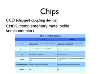 Chips
CCD (charged coupling device)
CMOS (complementary metal oxide
semiconductor)
 