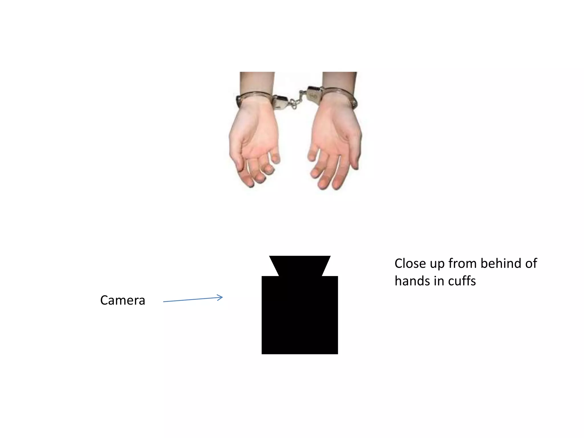 Camera
Close up from behind of
hands in cuffs