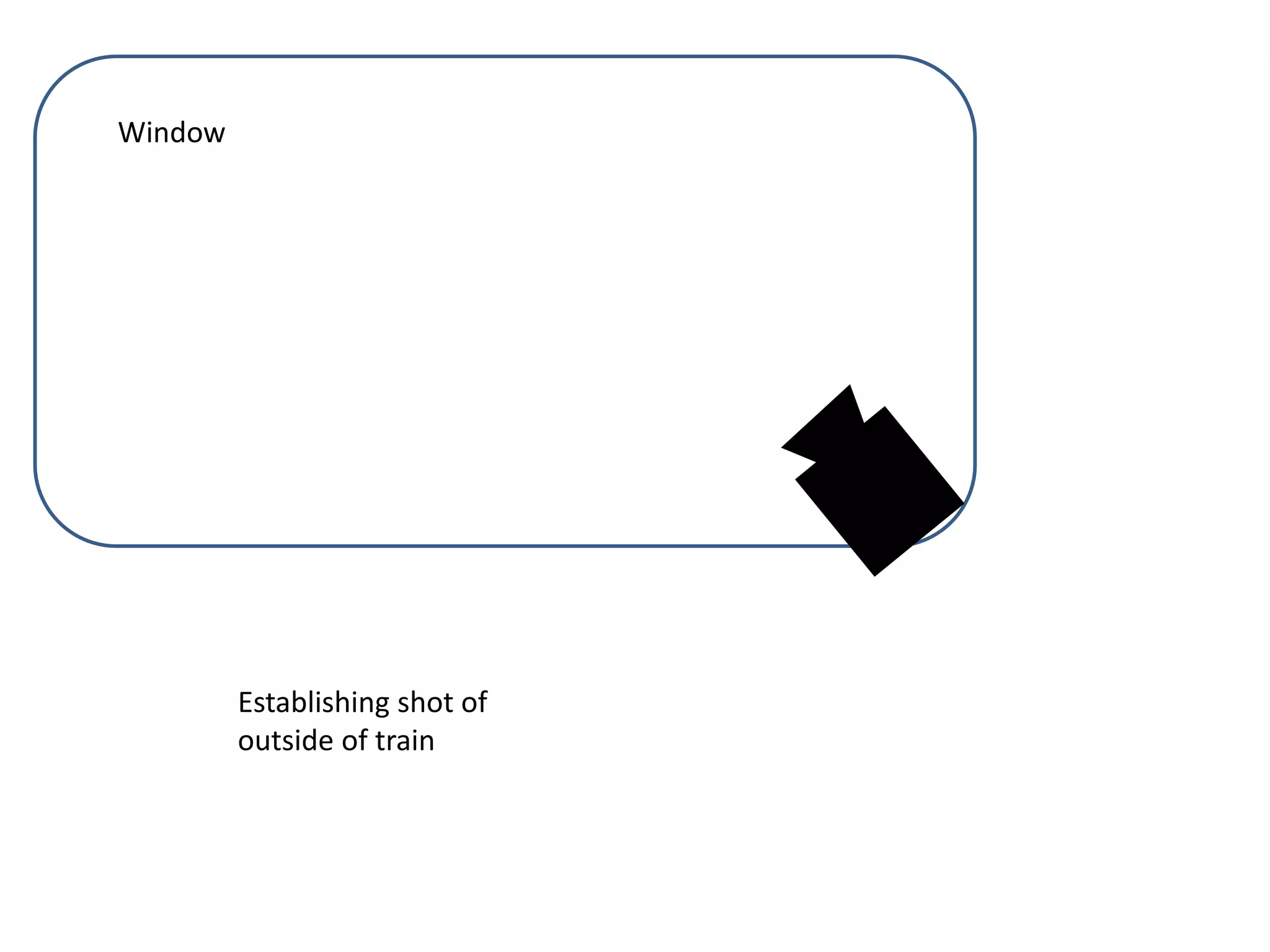 Window
Establishing shot of
outside of train