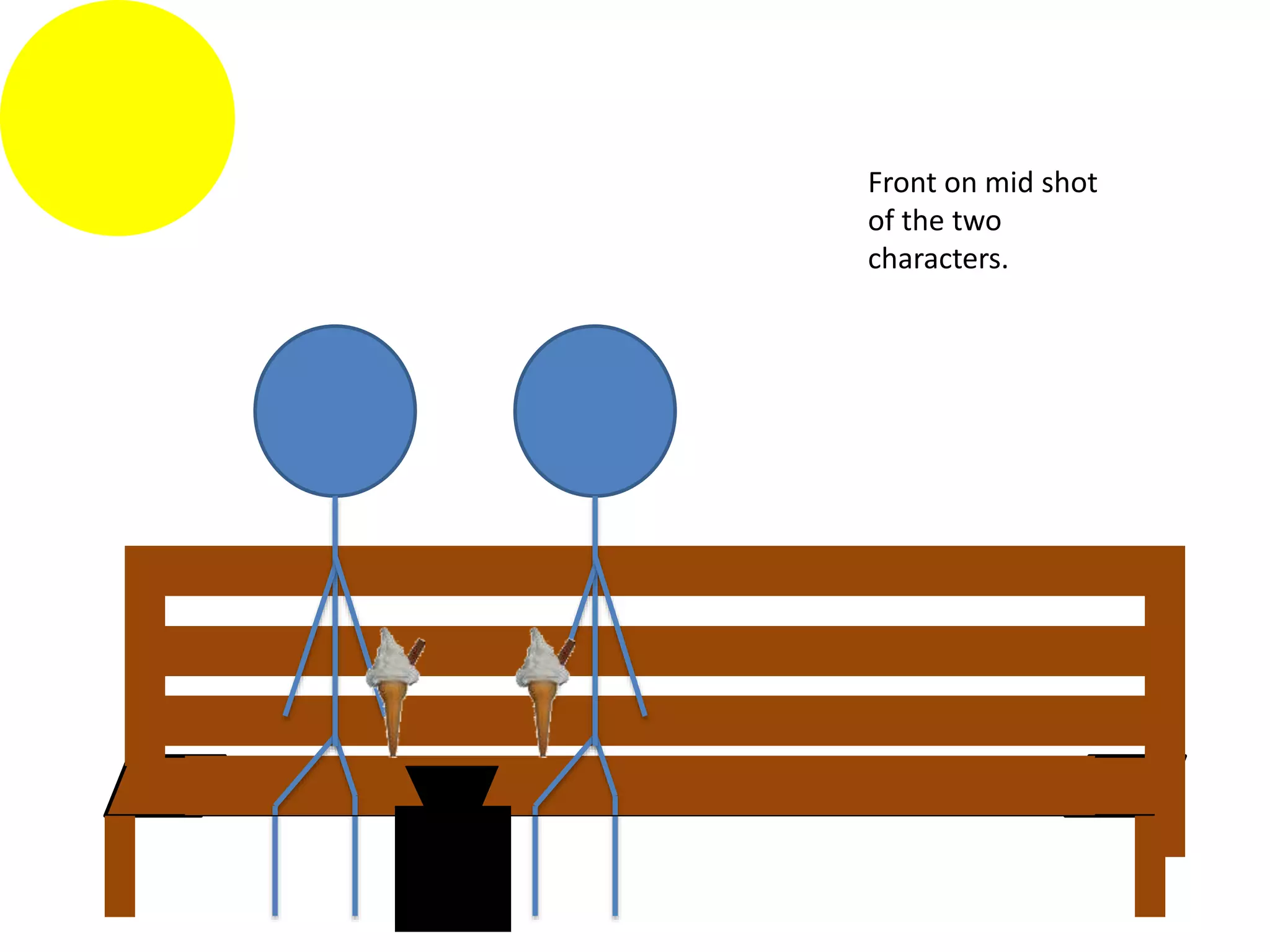 Front on mid shot
of the two
characters.