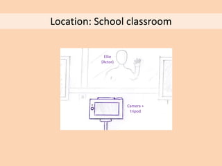Location: School classroom
Camera +
tripod
Ellie
(Actor)
 