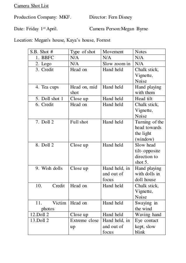  Camera shot list 