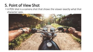 Camera Shots explained clearly in an easy way to understand with ...