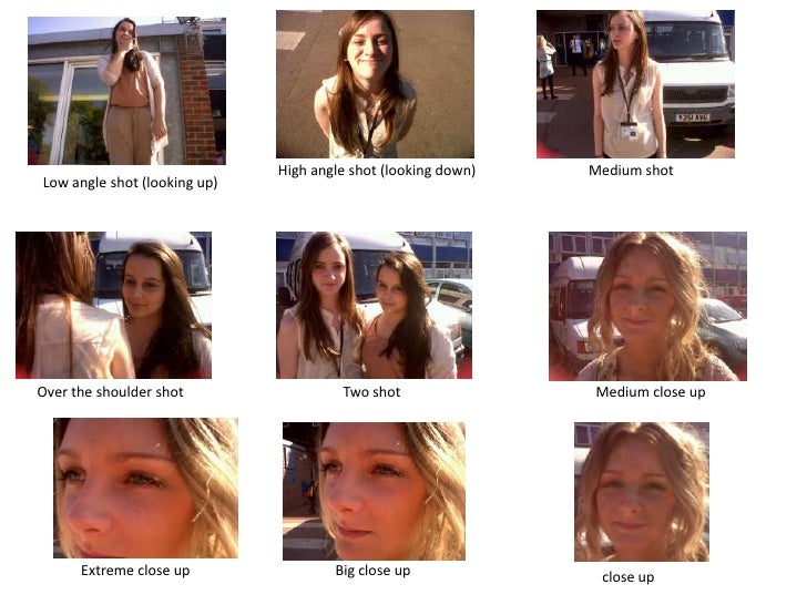 Camera Angles Shot Types List