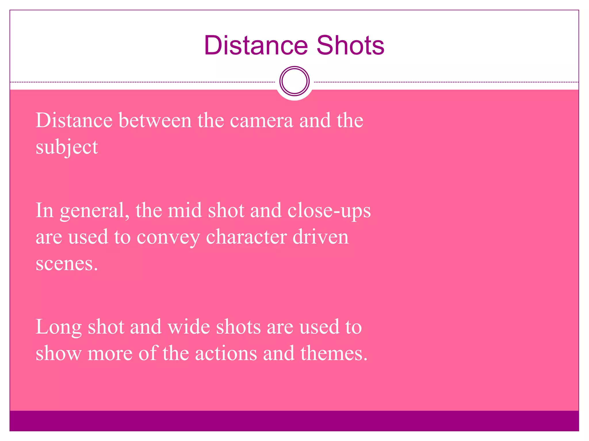 camera-shots-ppt