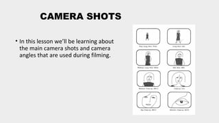 CAMERA SHOTS
• In this lesson we’ll be learning about
the main camera shots and camera
angles that are used during filming.
 