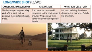 LONG/WIDE SHOT (LS/WS)
LANDSCAPE/BACKGROUND CHARACTERS WHAT IS IT USED FOR?
The landscape ocuppies a big
part of the shot, but we
perceive more details: house,
trees…
The characters are small
compared to the environment
around. We perceive their
complete outline and general
details.
It’s used to bring the viewer
closer to the characters’ daily
life or action.
 