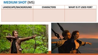 MEDIUM SHOT (MS)
LANDSCAPE/BACKGROUND CHARACTERS WHAT IS IT USED FOR?
 