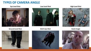 TYPES OF CAMERA ANGLE
Eye Level Shot Low Level Shot High Level Shot
Ground Level Shot Dutch Angle
Bird’s Eye Shot
 