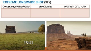 EXTREME LONG/WIDE SHOT (XLS)
LANDSCAPE/BACKGROUND CHARACTERS WHAT IS IT USED FOR?
 