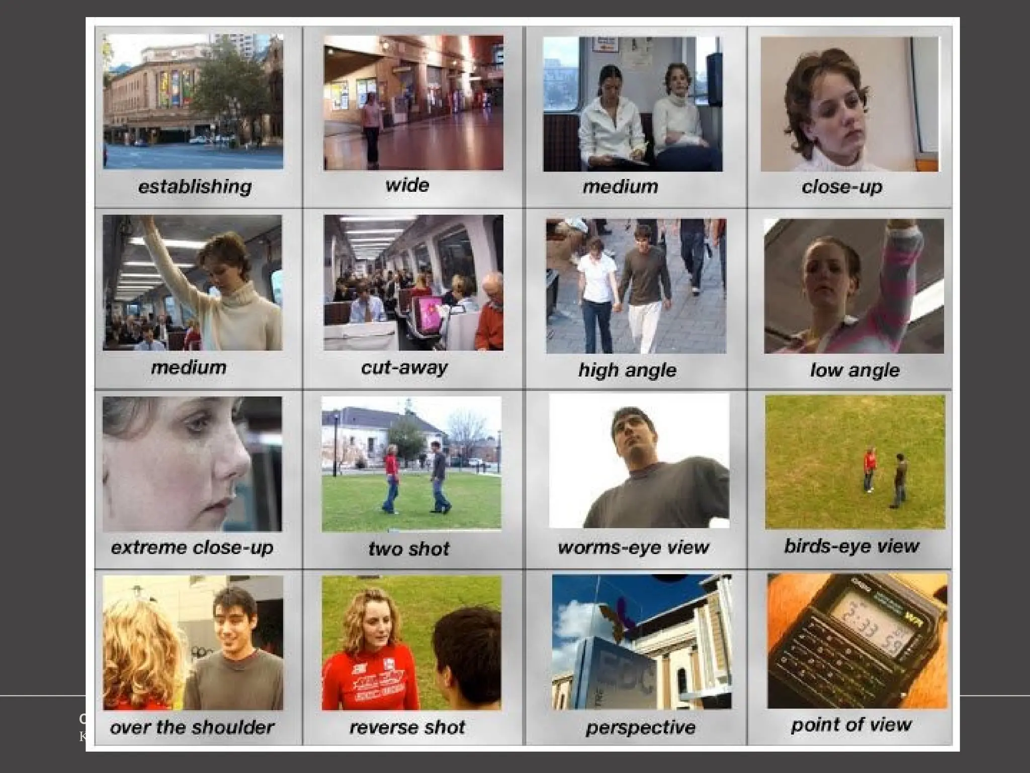 Camera Shots & Angles
Kent Millard
 