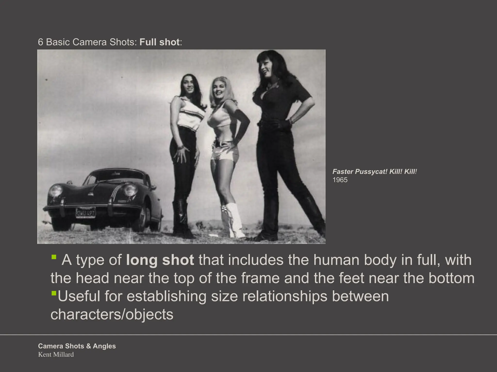 Camera Shots & Angles
Kent Millard
6 Basic Camera Shots:
 A type of long shot that includes the human body in full, with
the head near the top of the frame and the feet near the bottom
Useful for establishing size relationships between
characters/objects
Full shot:
Faster Pussycat! Kill! Kill!
1965
 