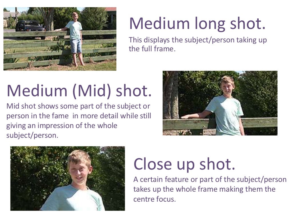 Camera shots and angles powerpoint