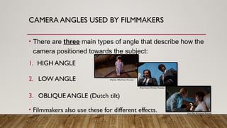 Camera Shots and Angles Used in Filming ppt.pptx
