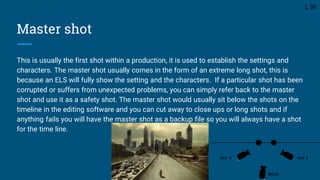 Master shot
This is usually the first shot within a production, it is used to establish the settings and
characters. The master shot usually comes in the form of an extreme long shot, this is
because an ELS will fully show the setting and the characters. If a particular shot has been
corrupted or suffers from unexpected problems, you can simply refer back to the master
shot and use it as a safety shot. The master shot would usually sit below the shots on the
timeline in the editing software and you can cut away to close ups or long shots and if
anything fails you will have the master shot as a backup file so you will always have a shot
for the time line.
L.W
 