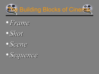 Camera shots & angles | PPT