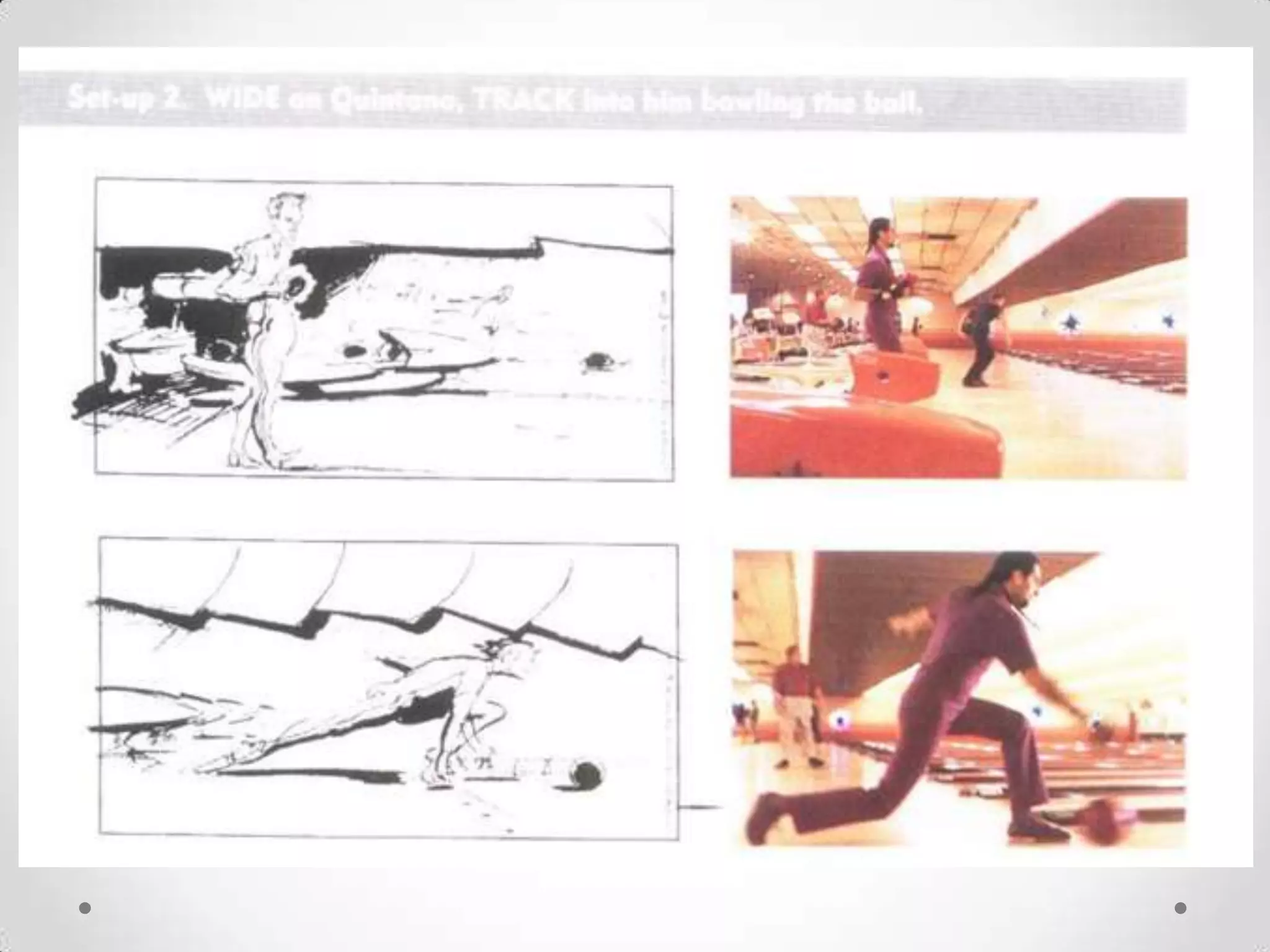 Camera shots, angles and movement