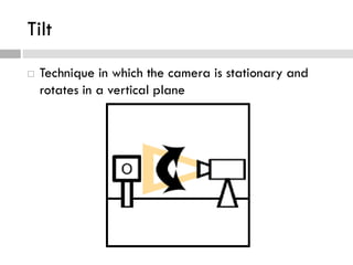 Tilt
 Technique in which the camera is stationary and
rotates in a vertical plane
 