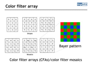 Color filter array
Color filter arrays (CFAs)/color filter mosaics
Bayer pattern
 