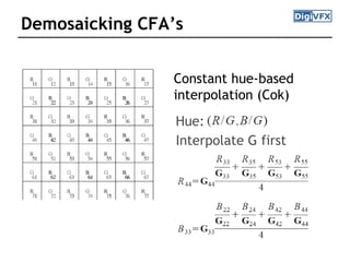 Demosaicking CFA’s
Constant hue-based
interpolation (Cok)
Hue:
Interpolate G first
 