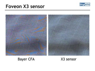 Foveon X3 sensor
X3 sensorBayer CFA
 