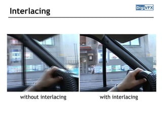 Interlacing
with interlacingwithout interlacing
 