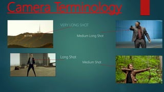 Camera Terminology
VERY LONG SHOT
Long Shot
Medium Long Shot
Medium Shot
 