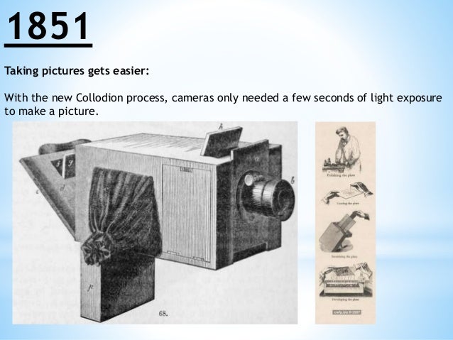 Camera Timeline camera-timeline