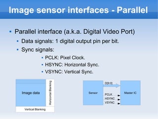 Image sensor interfaces - Parallel

   Parallel interface (a.k.a. Digital Video Port)
       Data signals: 1 digital output pin per bit.
       Sync signals:
                         PCLK: Pixel Clock.
                         HSYNC: Horizontal Sync.
                         VSYNC: Vertical Sync.
                             Horizontal Blanking




                                                            D[9:0]


        Image data                                 Sensor
                                                            PCLK
                                                                     Master IC

                                                            HSYNC
                                                            VSYNC

         Vertical Blanking
 
