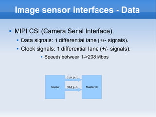 Image sensor interfaces - Data

   MIPI CSI (Camera Serial Interface).
       Data signals: 1 differential lane (+/- signals).
       Clock signals: 1 differential lane (+/- signals).
                   Speeds between 1->208 Mbps



                               CLK (+/-)


                      Sensor   DAT (+/-)   Master IC
 