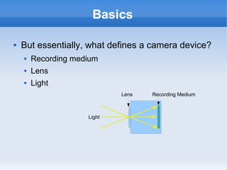 Basics

   But essentially, what defines a camera device?
       Recording medium
       Lens
       Light
                             Lens   Recording Medium



                     Light
 