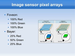Image sensor pixel arrays

   Foveon:
       100% Red
       100% Green
       100% Blue
   Bayer:
       25% Red
       50% Green
       25% Blue
 