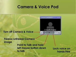 Camera & Voice Pod Turn off Camera & Voice Freeze/unfreeze Camera  image Point to Talk and hold left mouse button down to talk Lock voice on hands free 