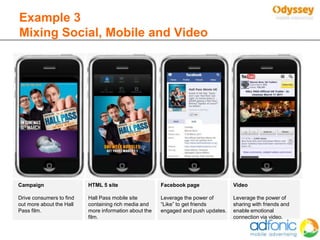 Example 3
Mixing Social, Mobile and Video




Campaign                  HTML 5 site                  Facebook page               Video

Drive consumers to find   Hall Pass mobile site        Leverage the power of       Leverage the power of
out more about the Hall   containing rich media and    “Like” to get friends       sharing with friends and
Pass film.                more information about the   engaged and push updates.   enable emotional
                          film.                                                    connection via video.
 